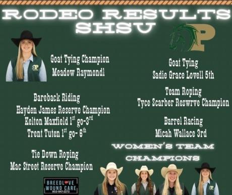 rodeo results 